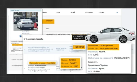 Батьки керівника департаменту ОГП за три роки придбали три автомобілі на понад $200 тисяч