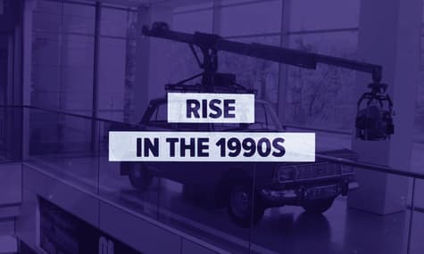 Rise in the 1990s | Beyond East and West