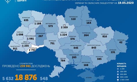 За добу в Україні виявили 260 нових інфікованих коронавірусом