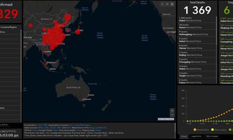 Количество умерших от китайского коронавируса за сутки выросло на 254, более 6 тысяч человек уже выздоровели