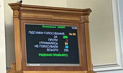 Рада проголосувала за проєкт бюджету на 2026 рік