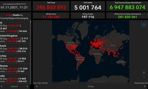 У світі за 2 роки від ускладнень COVID-19 офіційно померли 5 млн людей — це майже як населення Нової Зеландії