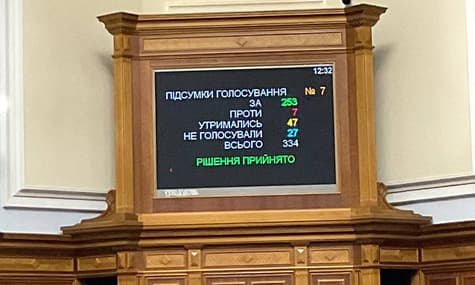 Депутаты поддержали закон о перераспределении военного НДФЛ