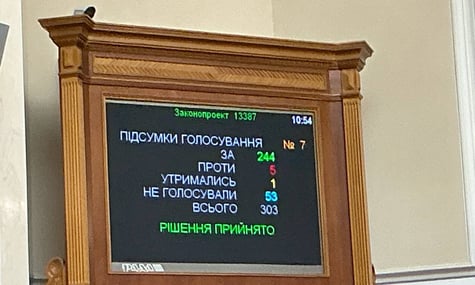 Рада підтримала складання мандату депутата Олеся Довгого