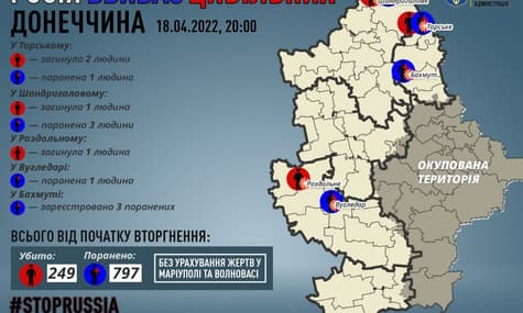 В Донецкой области за сутки от российских обстрелов погибли по меньшей мере 4 человека — ОВА