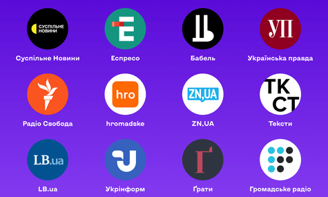 hromadske вкотре опинилось у «білому списку» українських медіа
