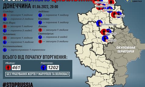 В Донецкой области за сутки от обстрелов погибли по меньшей мере четыре человека — ОВА