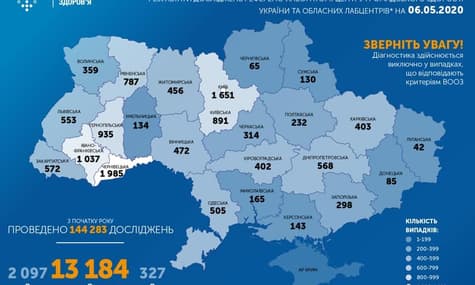 В Україні понад 13 тисяч випадків COVID-19, одужали — понад 2 тисячі