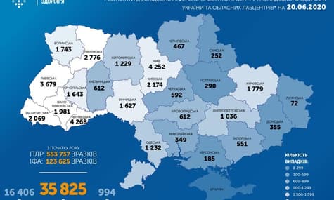 В Украине количество новых инфицированных коронавирусом в сутки снизилось после рекордного роста