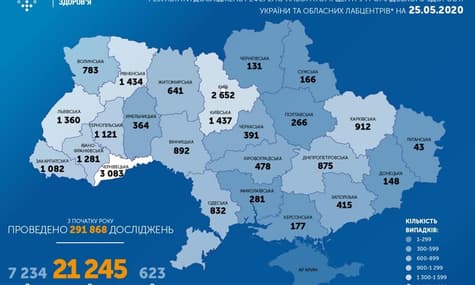Коронавирус в Украине обнаружили более чем у 21 тысячи человек, из них 623 умерли