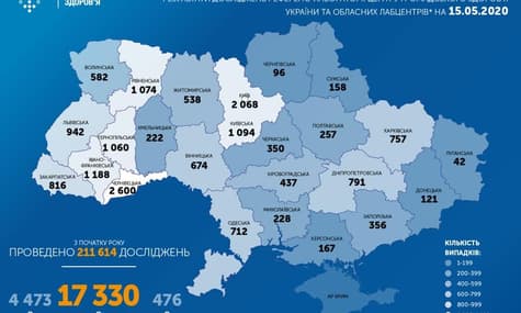 В Україні кількість інфікованих коронавірусом перевалила за 17 тисяч