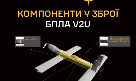 Розвідка оприлюднила дані про новий російський дрон V2U, який обирає цілі за допомогою ШІ