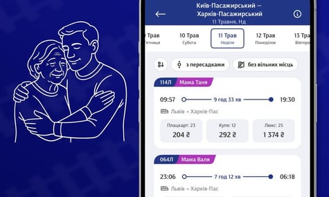 «Потяг мами Тані». Поїзди в Україні отримали імена залізничниць, чиї діти захищають країну