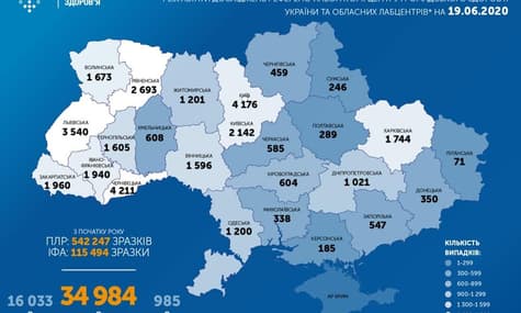 В Україні знову рекордна кількість нових випадків COVID-19 — 921 за добу