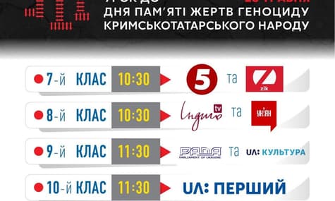 Учням покажуть спеціальний урок до Дня пам’яті жертв геноциду кримськотатарського народу