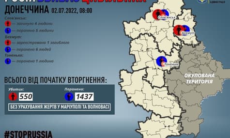 Оккупанты за сутки убили в Донецкой области по меньшей мере четырех мирных жителей, еще 12 человек были ранены — ОВА