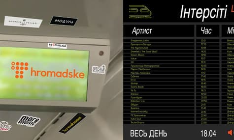 hromadske транслюватиме міжміський онлайн-фестиваль «Інтерсіті live»