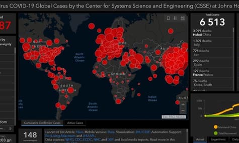 У світі понад 77 тисячі людей вилікувались від коронавірусу, а померли — 6,5 тисячі