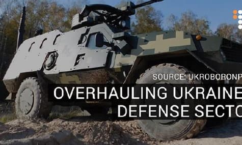 Why Ukraine’s Soviet-Era Defense Sector Need Reforming Badly