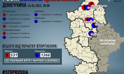 Оккупанты за сутки убили по меньшей мере 5 мирных жителей Донецкой области, еще 4 человека получили ранения — ОВА