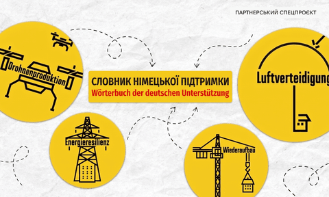Словник німецької підтримки: Wörterbuch der deutschen Unterstützung