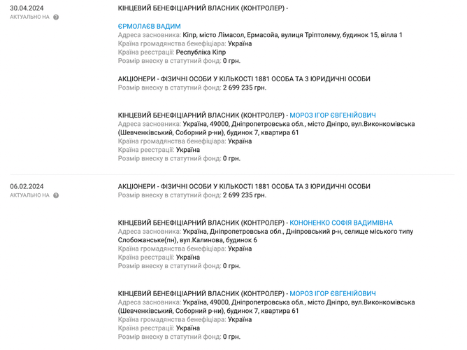 «Надра на продаж»_3