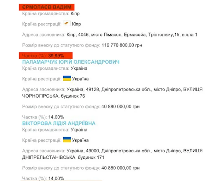 «Хто в домі господар»_15