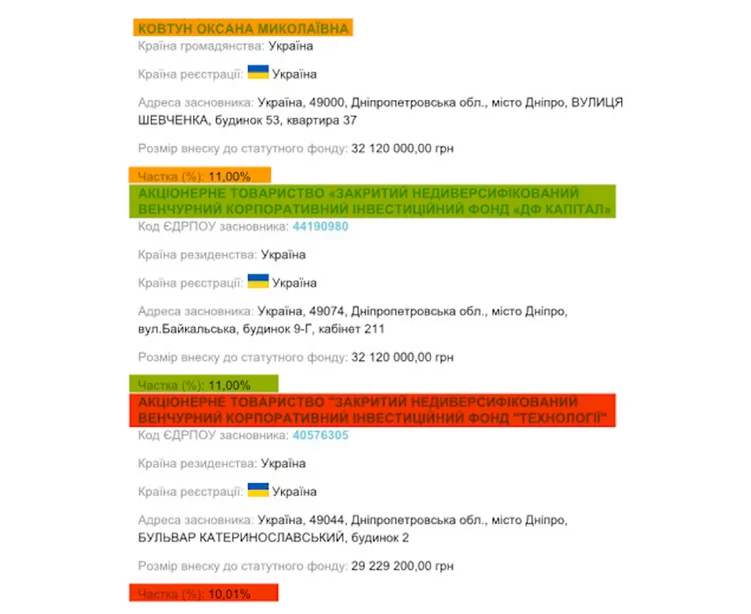 «Хто в домі господар»_17