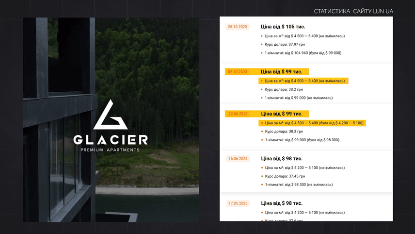 За Буковель, ваша честь!_15