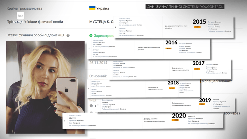 «Крузак» із мільйоном доларів. Як живе родина заступника генпрокурора._23