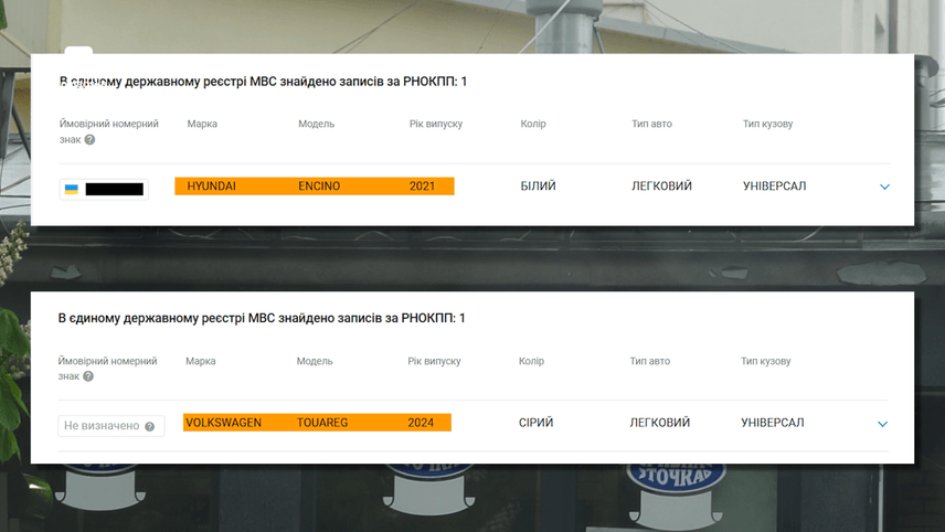 «Крузак» із мільйоном доларів. Як живе родина заступника генпрокурора._25