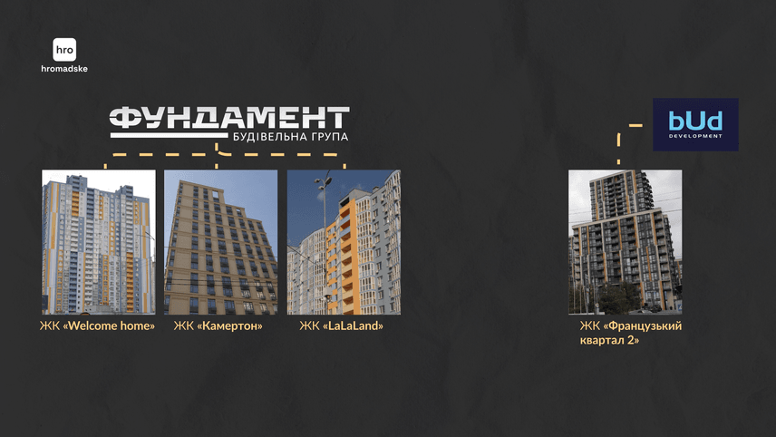 Як живе оточення лідера забороненої ОПЗЖ_13
