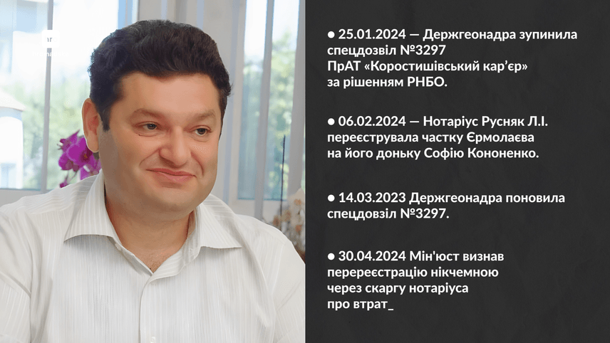 «Надра на продаж»_5