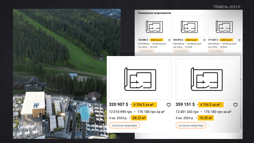 За Буковель, ваша честь!_7