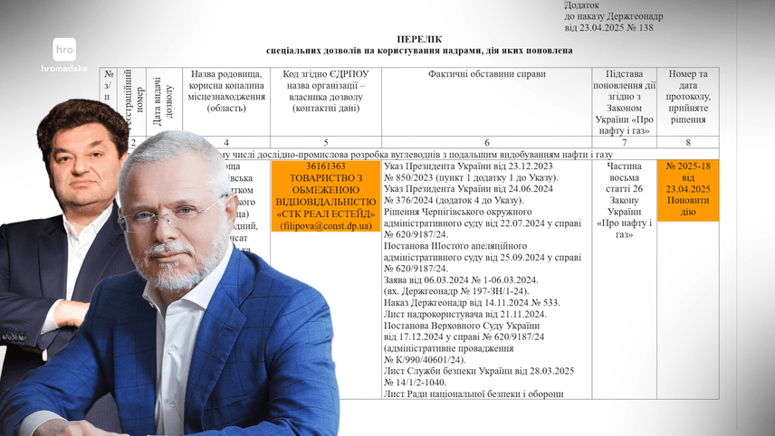 «Надра на продаж»_9