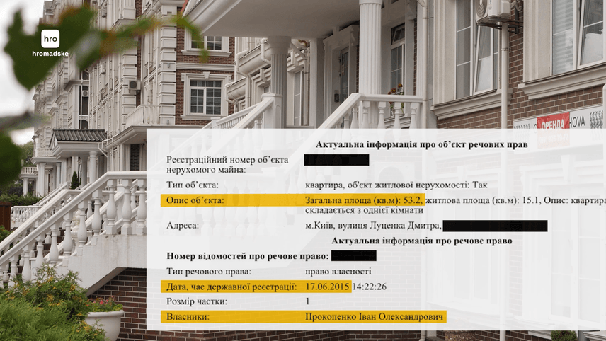 Полковник Пентхаус: родина топпосадовця з СБУ володіє нерухомістю на $600 000