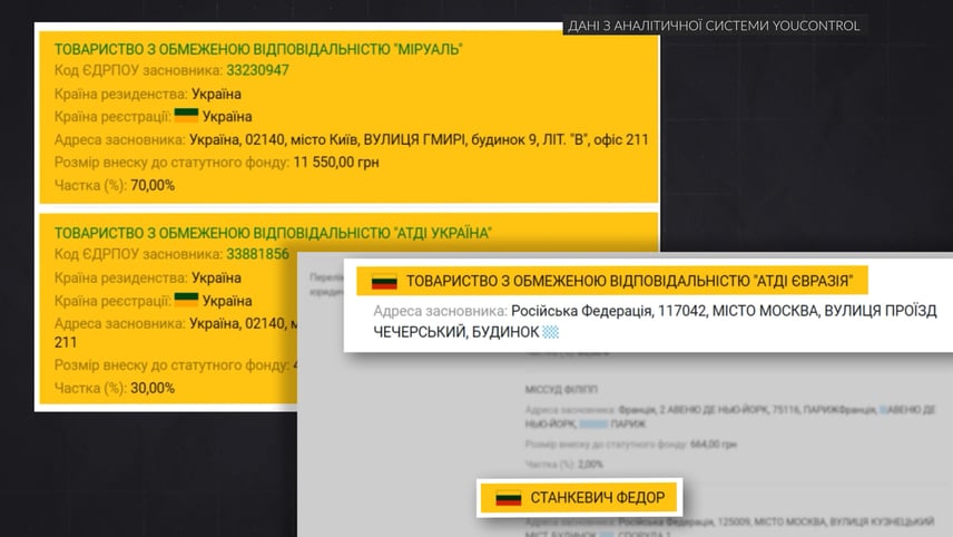 «Гра на бронювання»_21