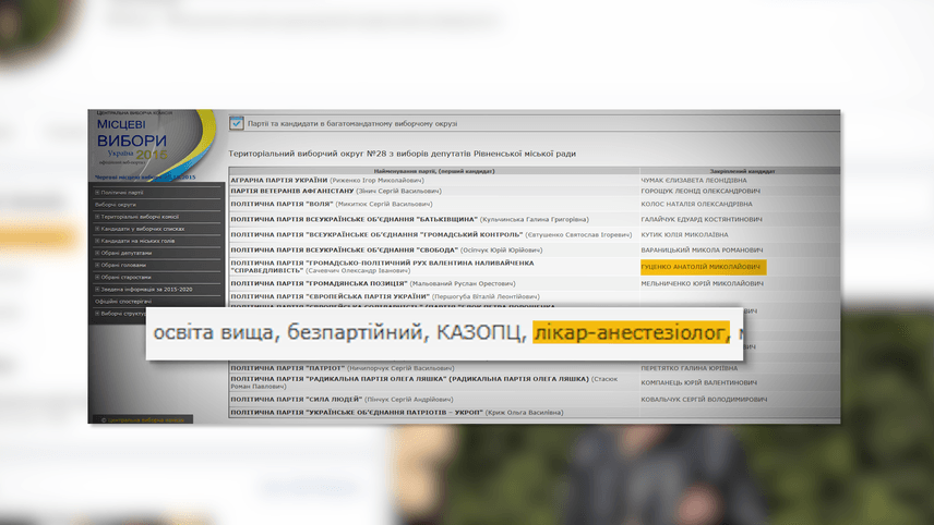 Прокурори Кравченка: що накупили родини високопосадовців ОГП?_5