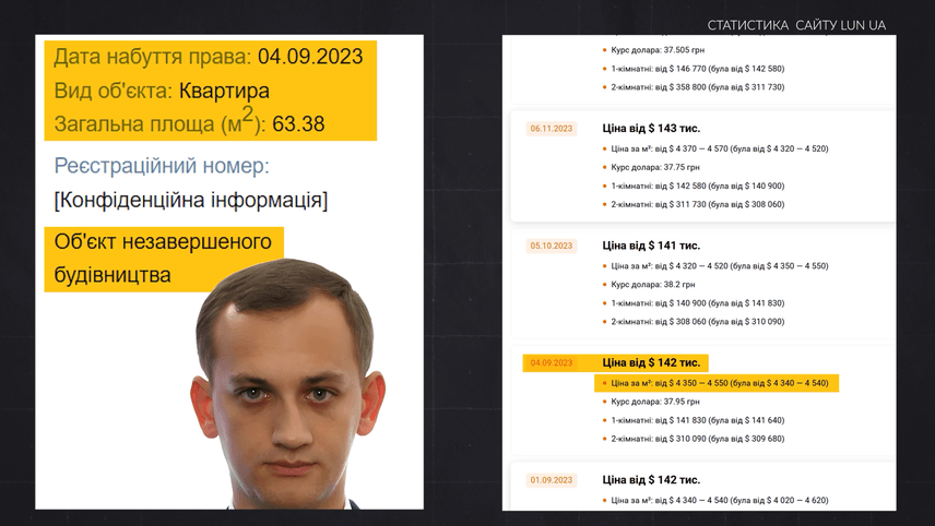 За Буковель, ваша честь!_9