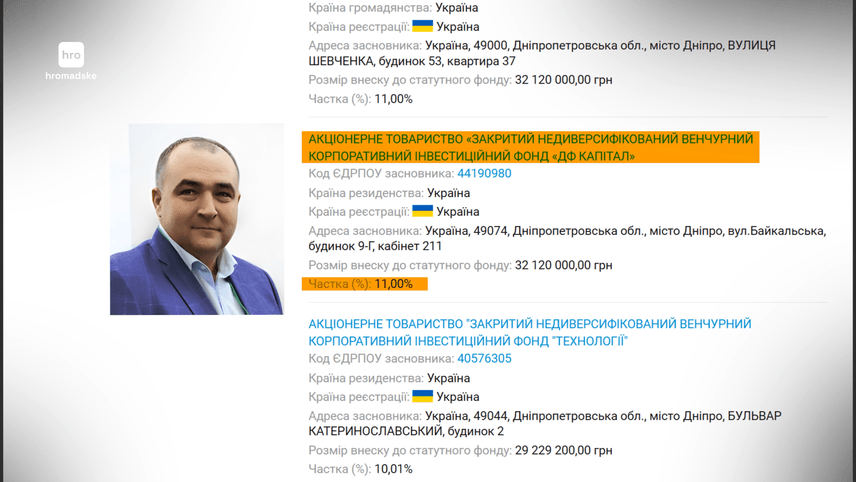 «Надра на продаж»_7