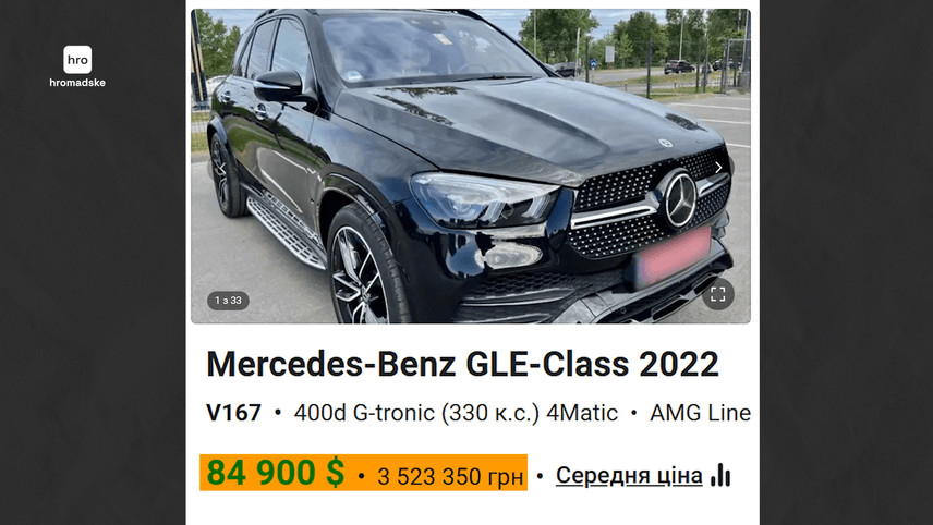 «Крузак» із мільйоном доларів. Як живе родина заступника генпрокурора._5