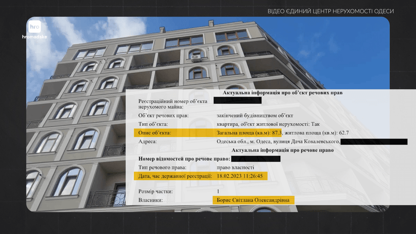 Полковник Пентхаус: родина топпосадовця з СБУ володіє нерухомістю на $600 000