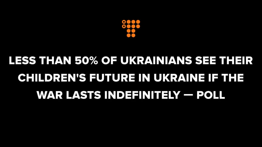 Less than 50% of Ukrainians see their children's future in Ukraine if the war lasts indefinitely — poll