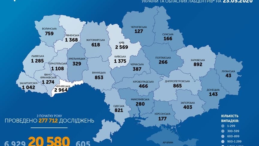 Коронавірус в Україні
