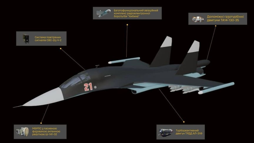 Компоненти винищувача-бомбардувальника Су-34