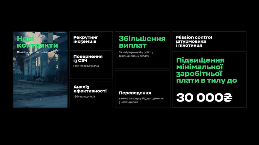 Що передбачає нова реформа війська?