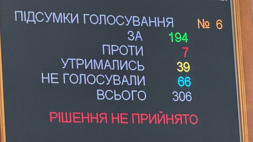 Голосування за законопроєкт про оподаткування посилок Голосування за законопроєкт про оподаткування посилок