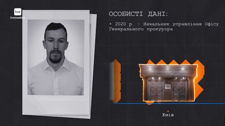 Сергій Павчук