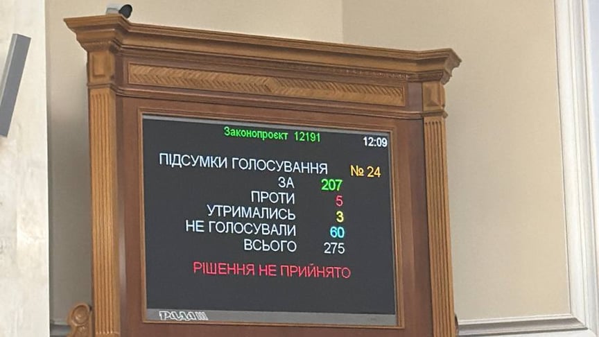 Результати голосування за законопроєкт про декриміналізацію порно Результати голосування за законопроєкт про декриміналізацію порно