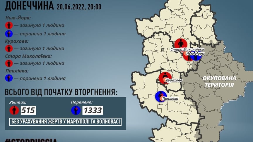 Жертви серед цивільних на Донеччині